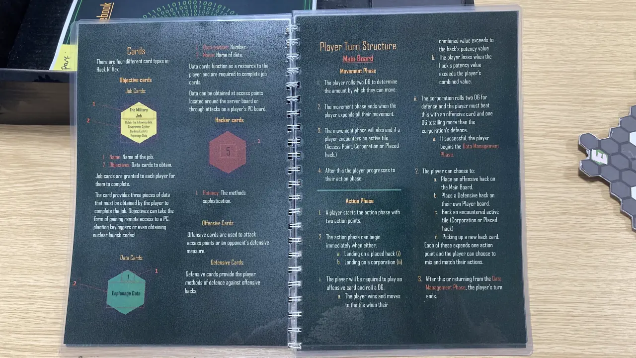 Rulebook Pages 4 & 5